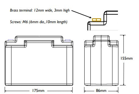 EarthX ETX36D Lithium Motorcycle and Powersports Battery