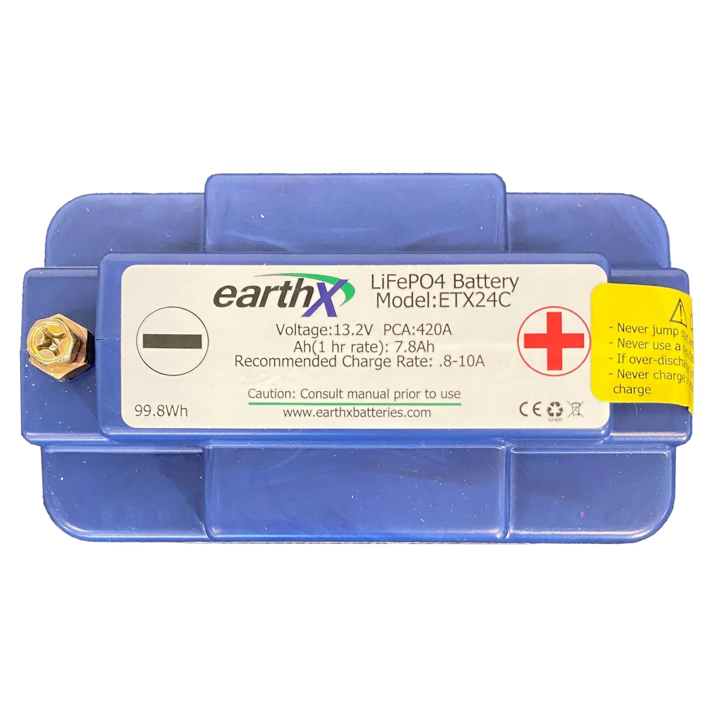 EarthX ETX24C Lithium Motorcycle and Powersports Battery