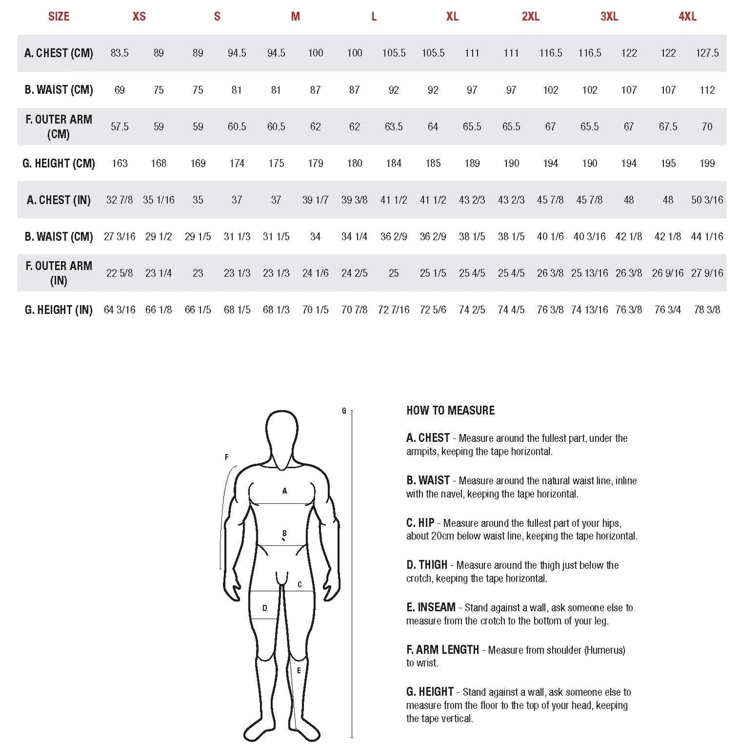 Alpinestars Tech-Air 5 PLASMA Stand Alone Airbag System for All Jackets and Suits!