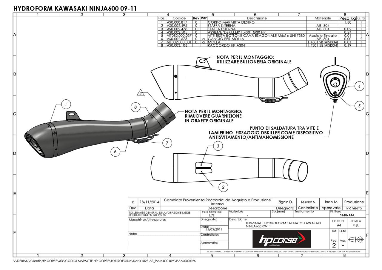 HP CORSE Hydroform Slip-On Exhaust For Kawasaki ZX-6R / 636 (2009-2020)
