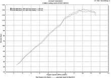 MWR Performance Air Filter For MV Agusta Brutale 989R, 1078/RR, 990/R, 1090/R/RR and 910/S/R Euro3 Models