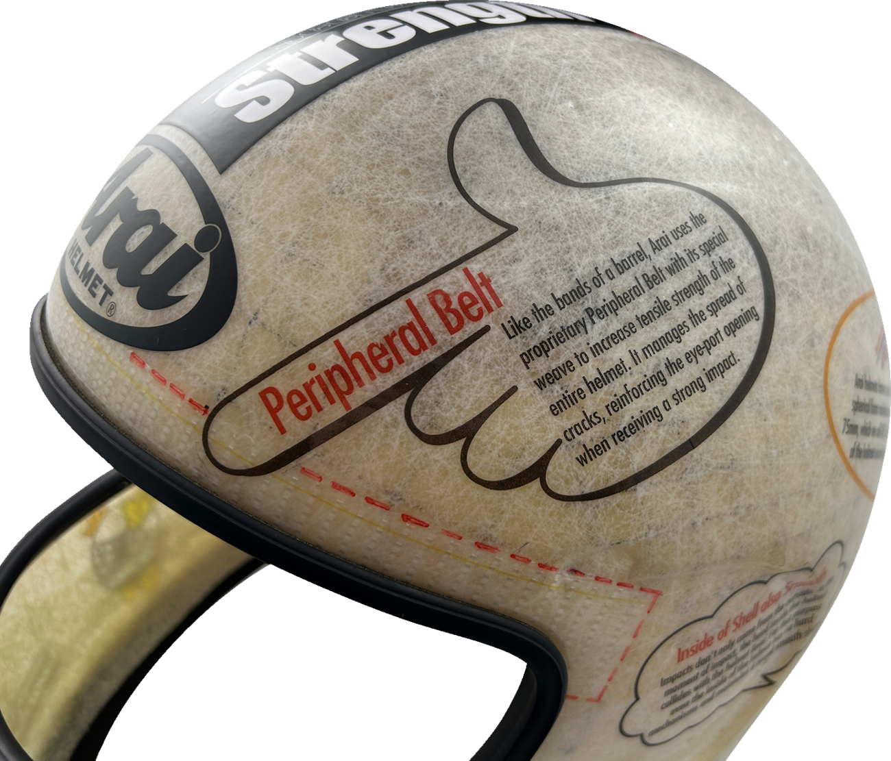 ARAI HELMETS Shell - Secret of Strength 121500