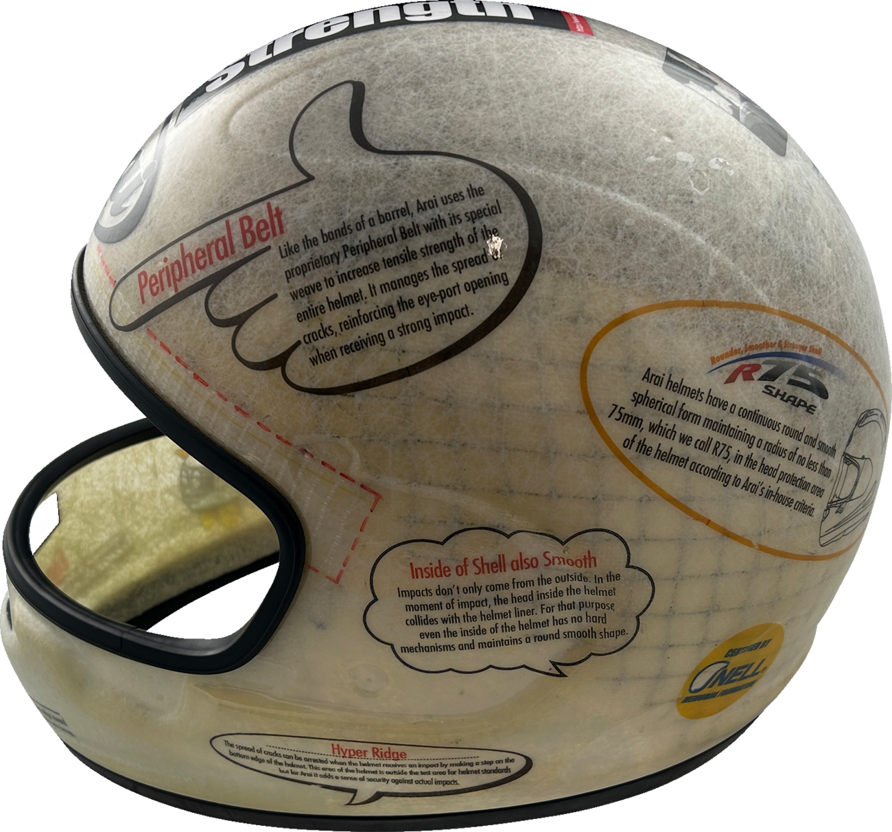 ARAI HELMETS Shell - Secret of Strength 121500