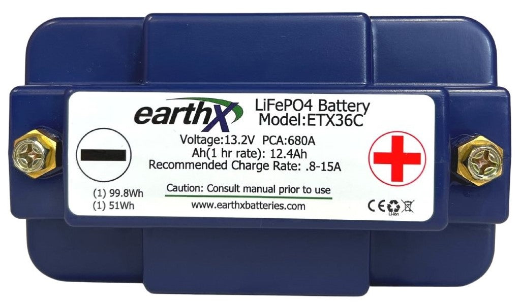 EarthX ETX36C Lithium Motorcycle and Powersports Battery