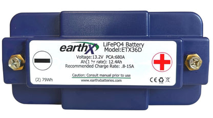 EarthX ETX36D Lithium Motorcycle and Powersports Battery