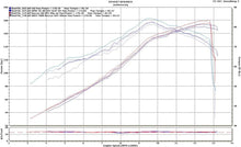 MWR High Efficiency & Racing Air Filter for the Aprilia RSV4 (09-14)