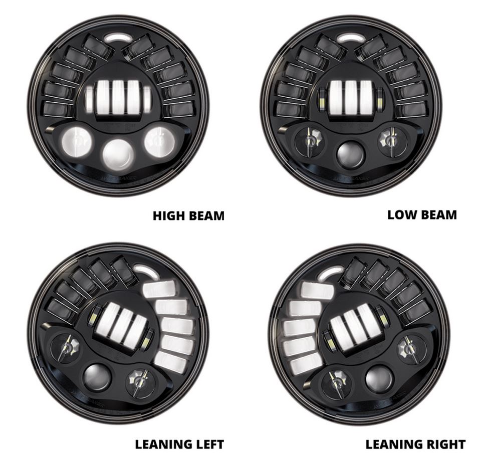 Motodemic LED Headlight Conversion Kit for Classic Triumph Bonneville and Thruxton