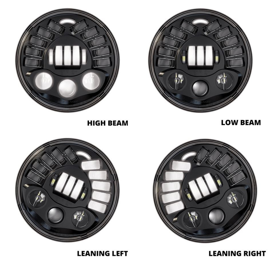 Motodemic LED Headlight Conversion Kit for the Triumph Street Scrambler