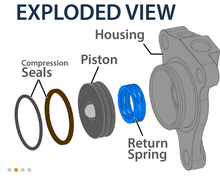 REKLUSE Manual Slave Cylinder for Sherco 250 / 300