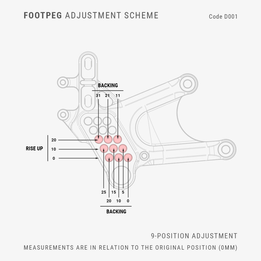 Bonamici Racing Aluminium Rearsets "Street Race" for the Ducati Panigale V4 / V4S 2025