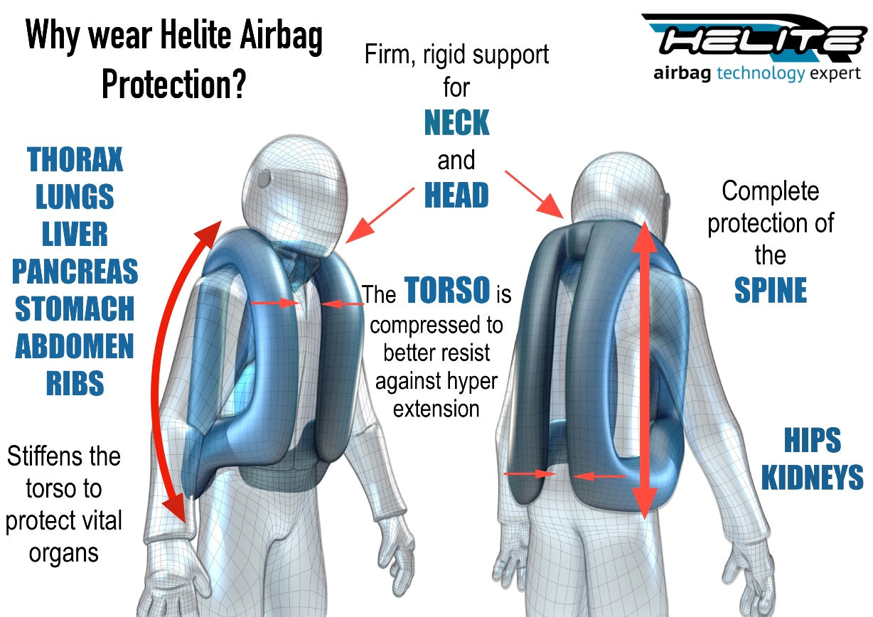 Helite Free-Air Vented Airbag Jacket