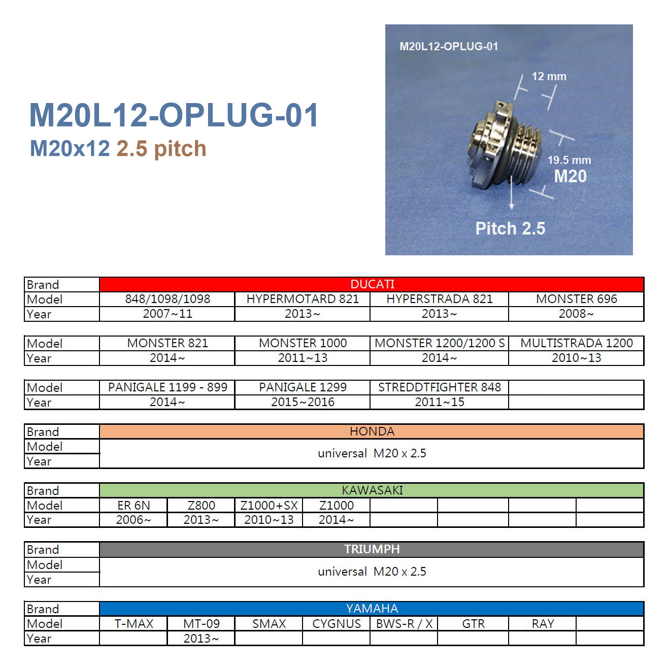 Proti M20 Universal Bolt M20L12-OPLUG-01 x 1