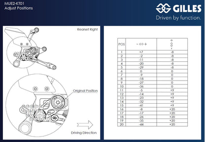Gilles MUE2 Rearsets for the KTM 1290 Super Duke R (2020+)