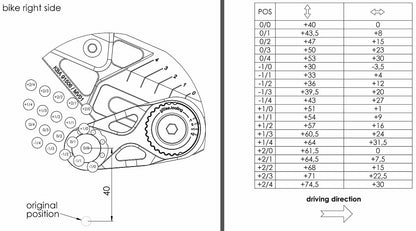 Gilles MUE2 Rearsets for the MV Agusta Brutale 675 / 800 (up to 2016)
