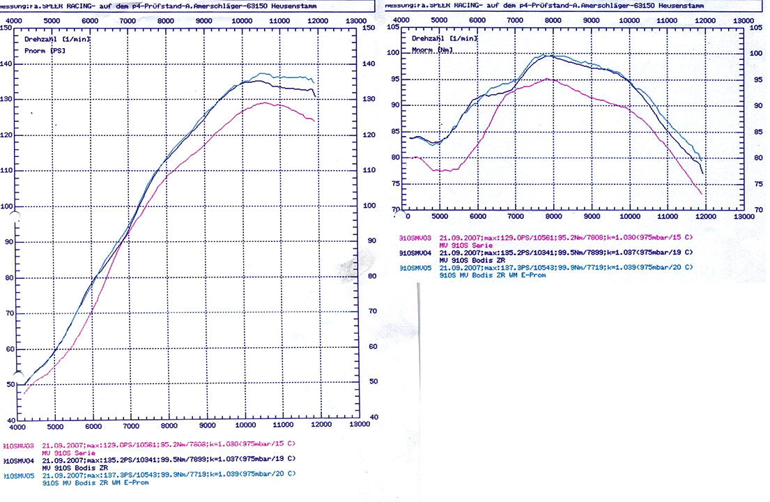Bodis Cat Delete Exhaust Mid Pipe For MV Agusta Brutale 750 / 910