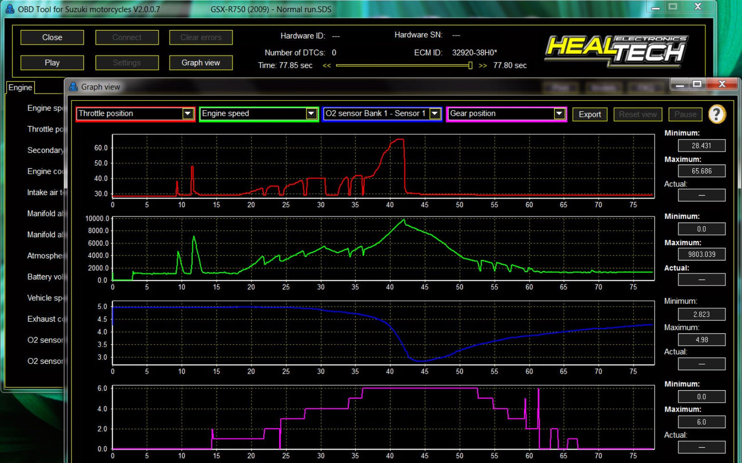 Healtech OBD Tool For Honda, Kawasaki, and Suzuki Models