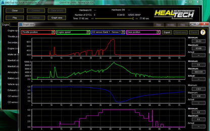 Healtech OBD Tool For Honda, Kawasaki, and Suzuki Models