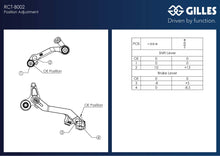 Gilles Gear and Brake Lever Kit for the Ducati Multistrada V4 / S / RS (2024+)