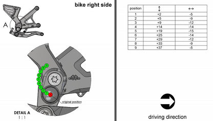 Gilles RCT10GT Rearsets for the Kawasaki Z900