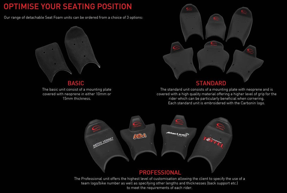 CARBONIN DETACHABLE SEAT FOAM BASE FOR BMW S1000RR (2020+)