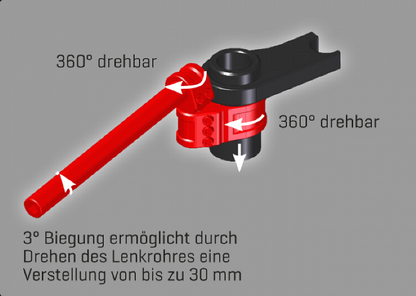 ABM multiClip Tour Clip-ons for the Suzuki GSX-R1000 (2012-2016)