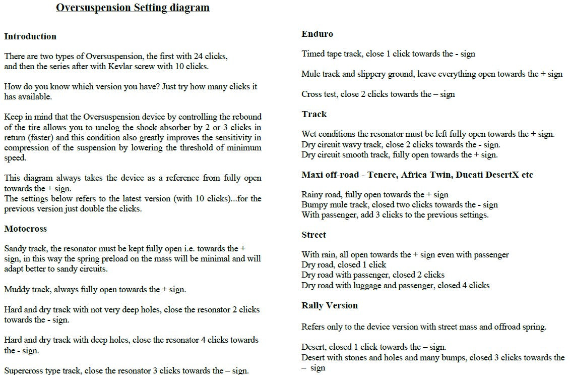OverSuspension for the KTM 125 / 250 / 300 / 350 / 450 EXC / EXC-F (2024+)