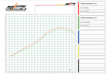 ZARD Slip-on Exhaust system for Triumph Scrambler 400 X / Speed 400 (2024+)