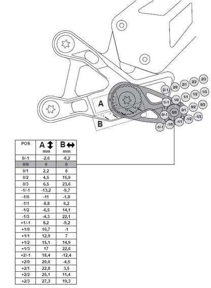 Gilles MUE2 Rearset for Suzuki GSX-R1000 / R (2017+)