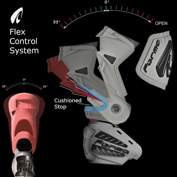 Forma (race) ICE PRO FLOW Boot