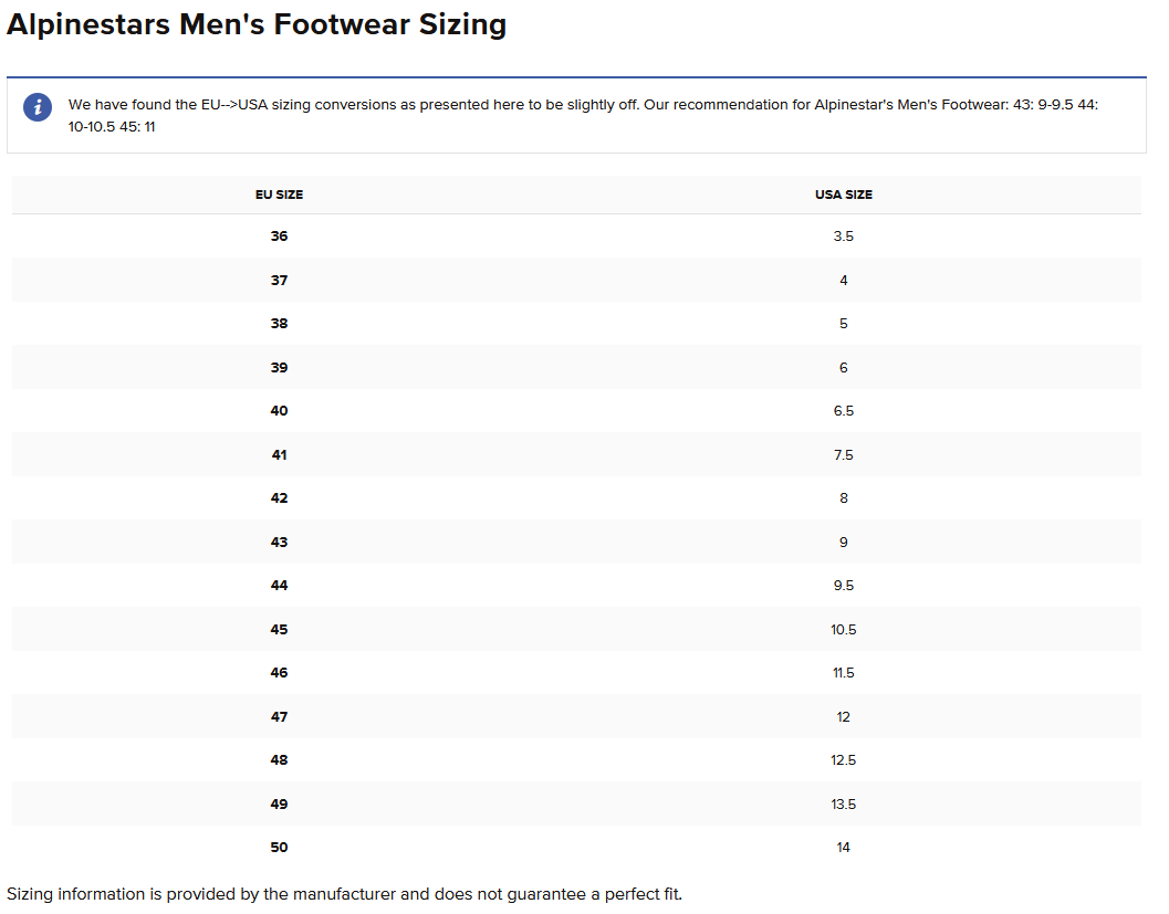 Alpinestars SMX-6 V2 Vented Boot