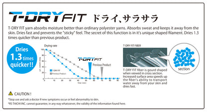 RS Taichi Cool Ride DRY T-Shirt - RSU282