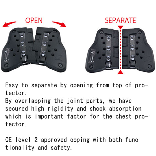 RS Taichi TECELL Seperate Chest Protector TRV067