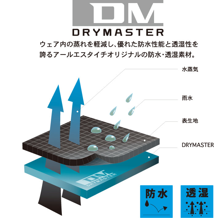 RS Taichi Urban Winter Gloves RST620