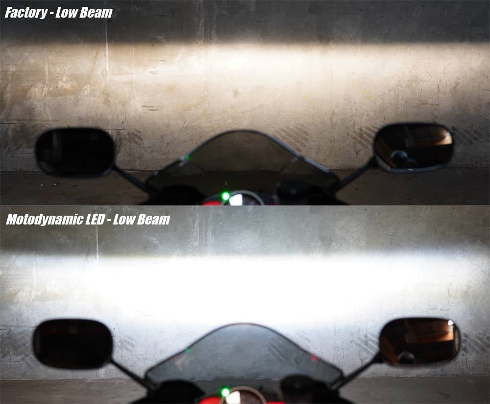 Motodynamic Full LED Projection Headlight with DRL For Yamaha YZF-R6 (08-16) - ECE / DOT Worldwide Version