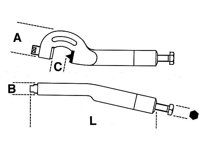 Beta Tools Model 1710  Hydraulic Nut Splitters