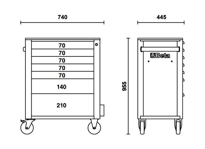 Beta Tools Model C24Sa  7/R-Roller Cab 7 Drawers  Anti-Tilt