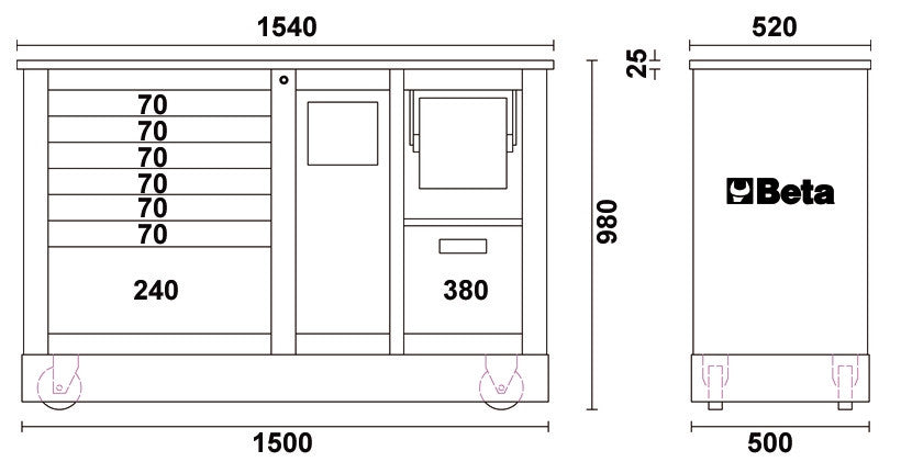 Beta Tools Model C39  Small-O-Special Mobile Roller Cab