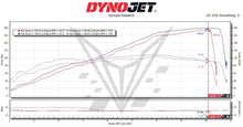 BT Moto (BrenTune) Stage 1+ ECU Flash with Tuner for the KTM 1390 Super Duke R (2024+)