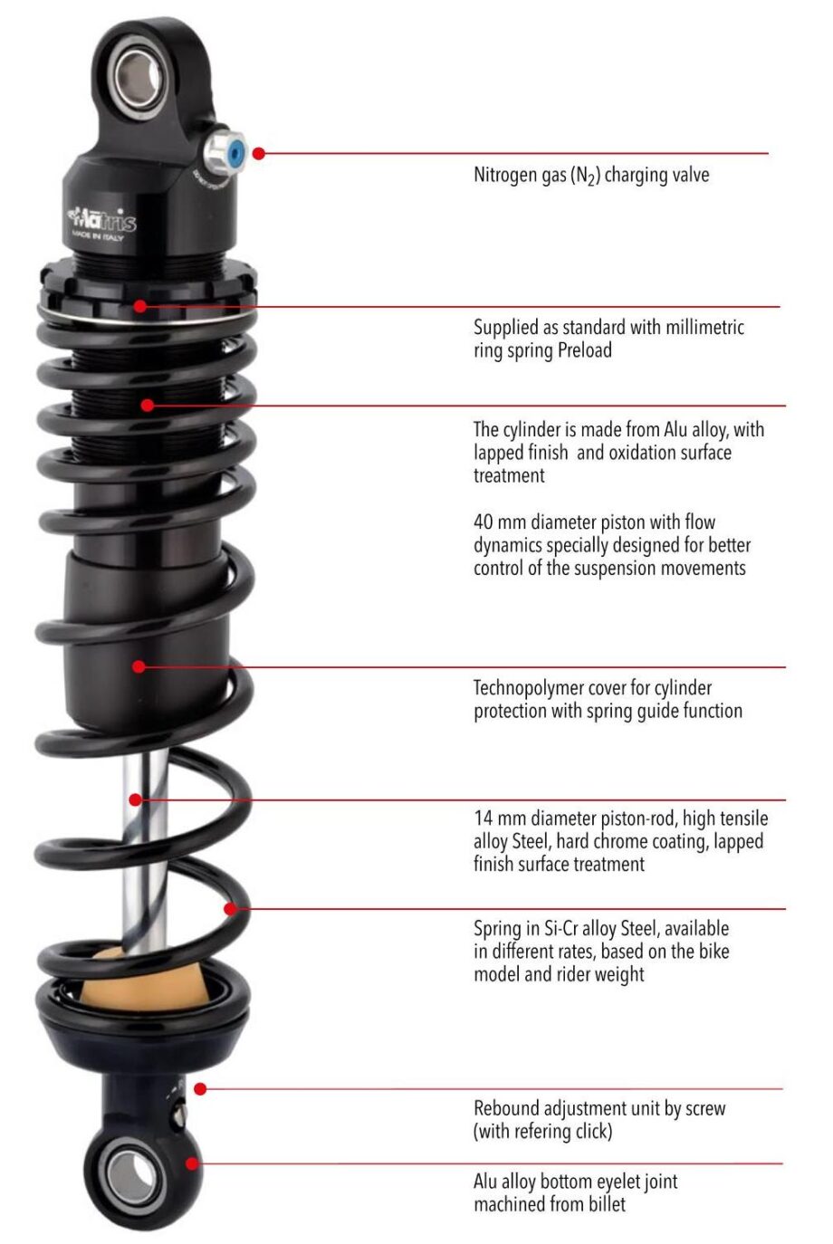 Matris M40SR Twinshock for the Honda ADV 150 (19-22)