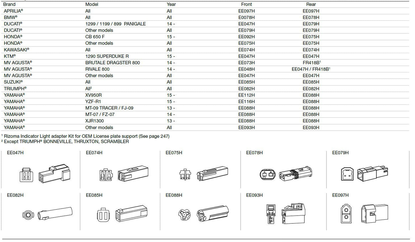Rizoma Turn Signal (Indicator) and Veloce L Mirror Cable Adapter Kits
