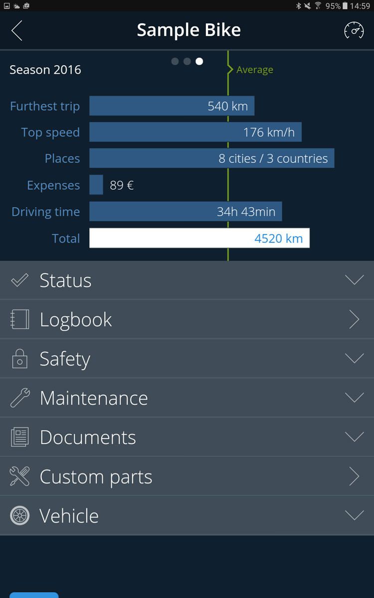 Motogadget Mo.Unit Blue