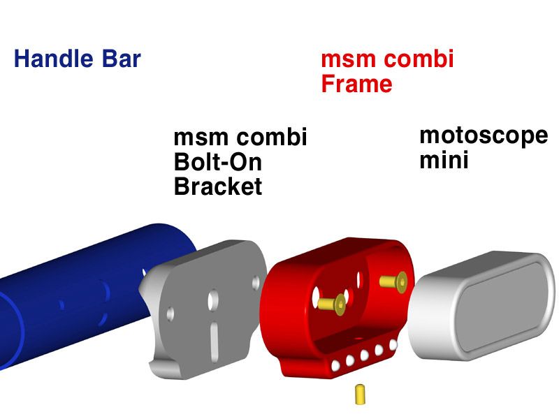 Motogadget MSM Combi Bolt on Bracket for 1 Inch Bars