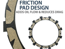 REKLUSE TorqDrive Clutch Disk kit for Indian FTR 1200 / S (2019+)