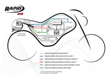 RapidBike EVO Fueling Control Module for the KTM 390 DUKE / RC "EXCLUSIVE" (2012-2016)