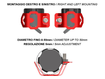 DBK Special Parts (Ducabike) Aluminum Rear Brake Reservoir Protector - Type 1