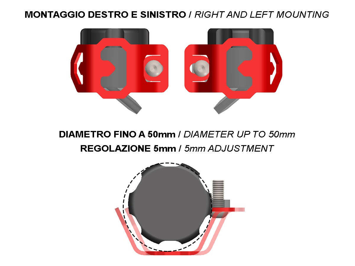 DBK Special Parts (Ducabike) Aluminum Rear Brake Reservoir Protector - Type 3