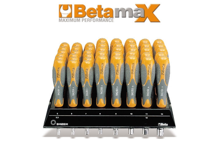 Beta Tools Model 942  Bx/Dg-Wall-Mounted Display 43 942Bx