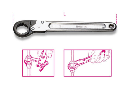 Beta Tools Model 120  17mm-Ratchet Opening Single Ended Wrenches