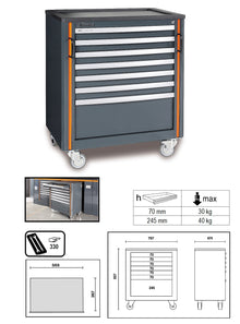 Beta Tools Model C55  C7-Mobile Roller Cab with 7 Drawers