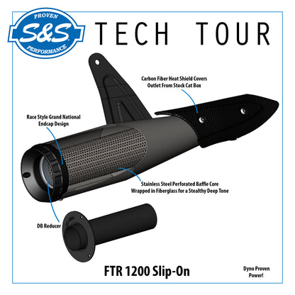 S&S Grand National Slip-On Exhaust for the Indian FTR 1200 (Flat Track Racer)